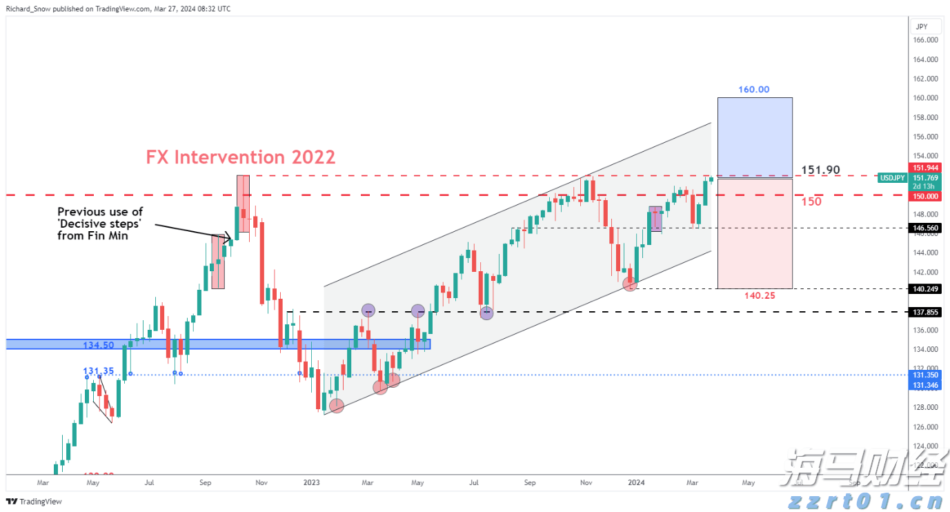 注意绕行!G35济广高速公路部分路段封闭施工