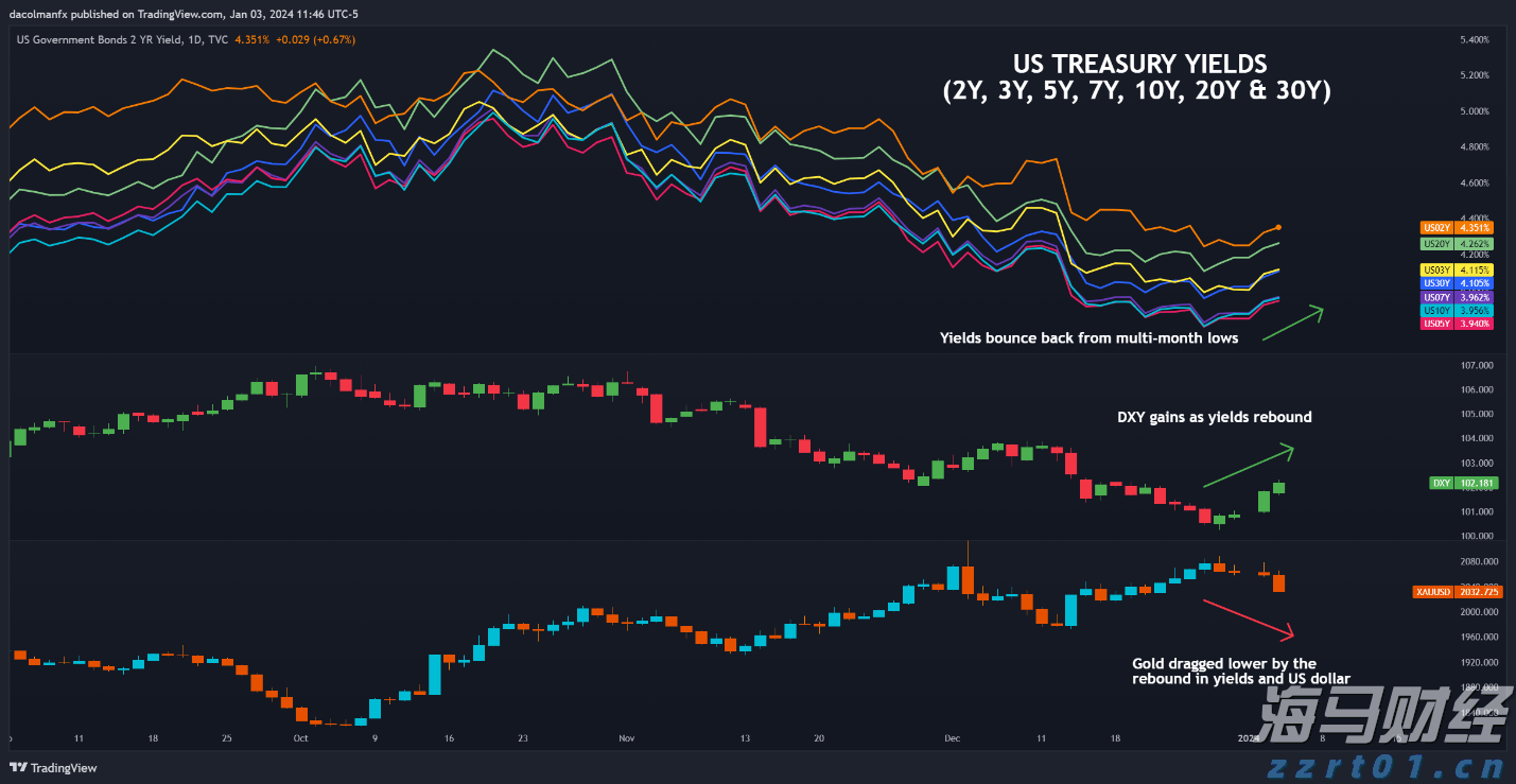 滚动丨广东16市公布经济“半年报”,汕头增速0.5%