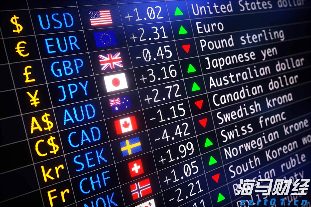 Wedbush:苹果(AAPL.US)新增1000亿美元投资美国为“战略性好棋” 维持“跑赢大盘”评级