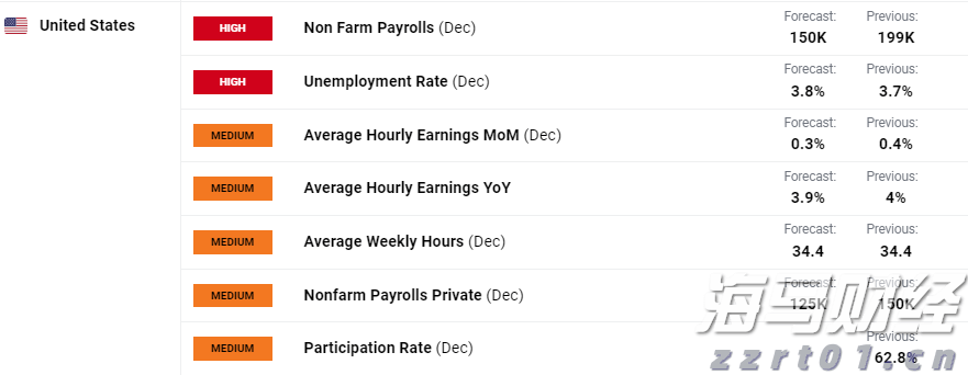 乌总统与波兰总理通话,讨论乌克兰加入欧盟等内容