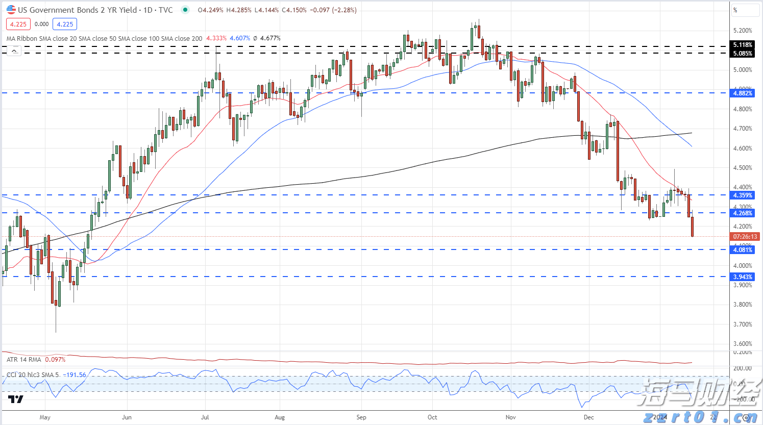 兴业银行合肥分行:绿色金融润江淮 共绘生态新画卷
