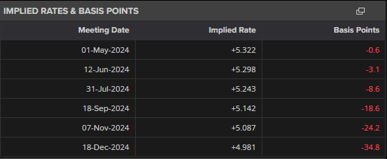 电网扩建引发新“铜荒” 2030年铜价或达1.2万美元?