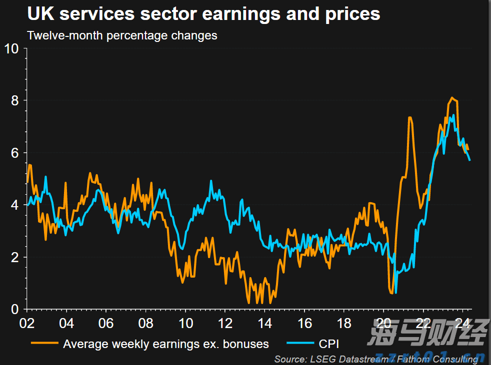 哈雷戴维森(HOG.US)洽谈向太平洋投资管理公司、KKR出售金融子公司部分股份