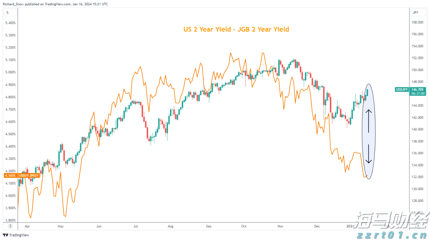 嘉元科技上半年净利润3675.41万元,同比扭亏为盈