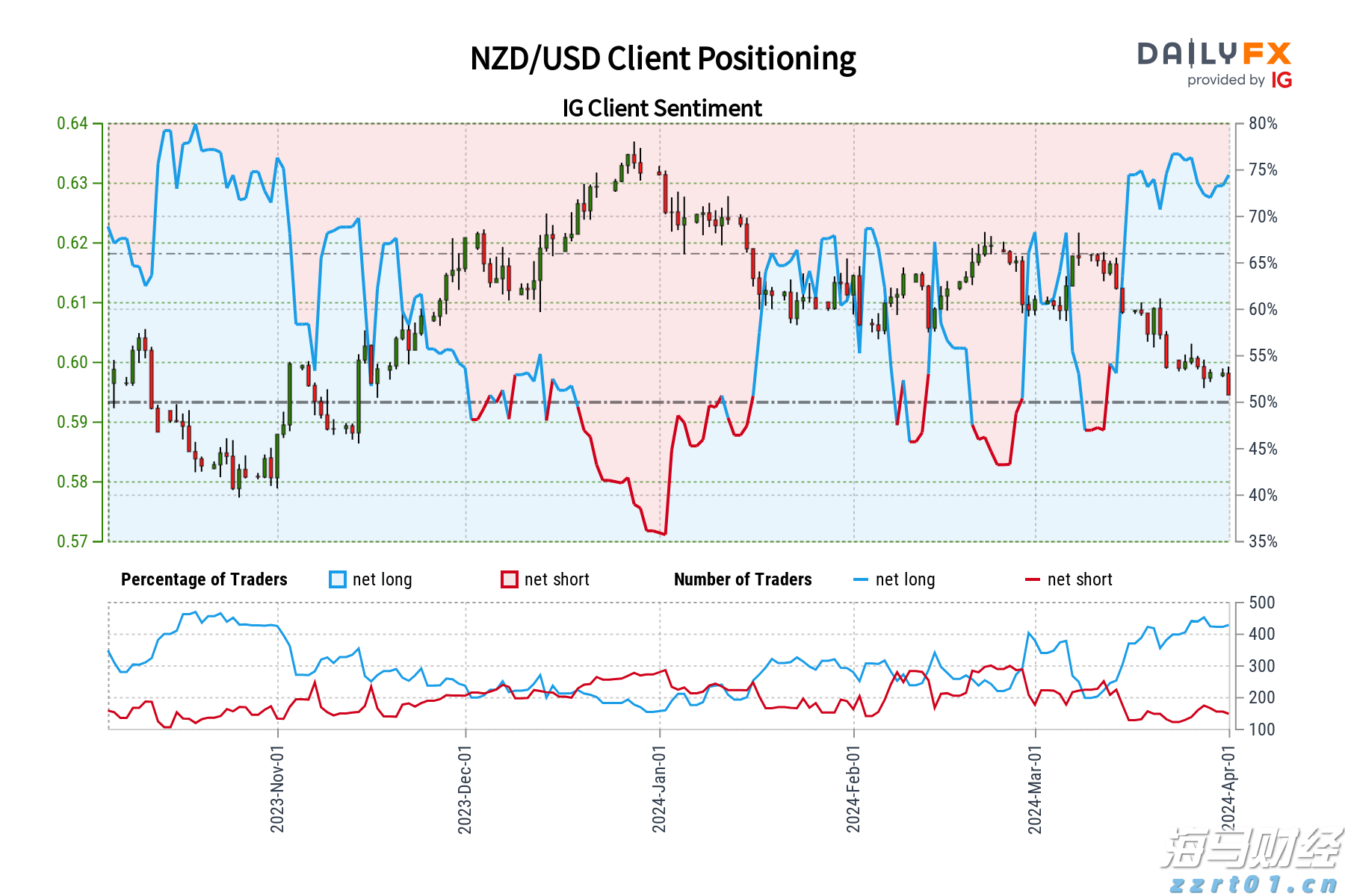 摩根大通(JPM.US)重组量子计算团队,挖角道富银行高管接任