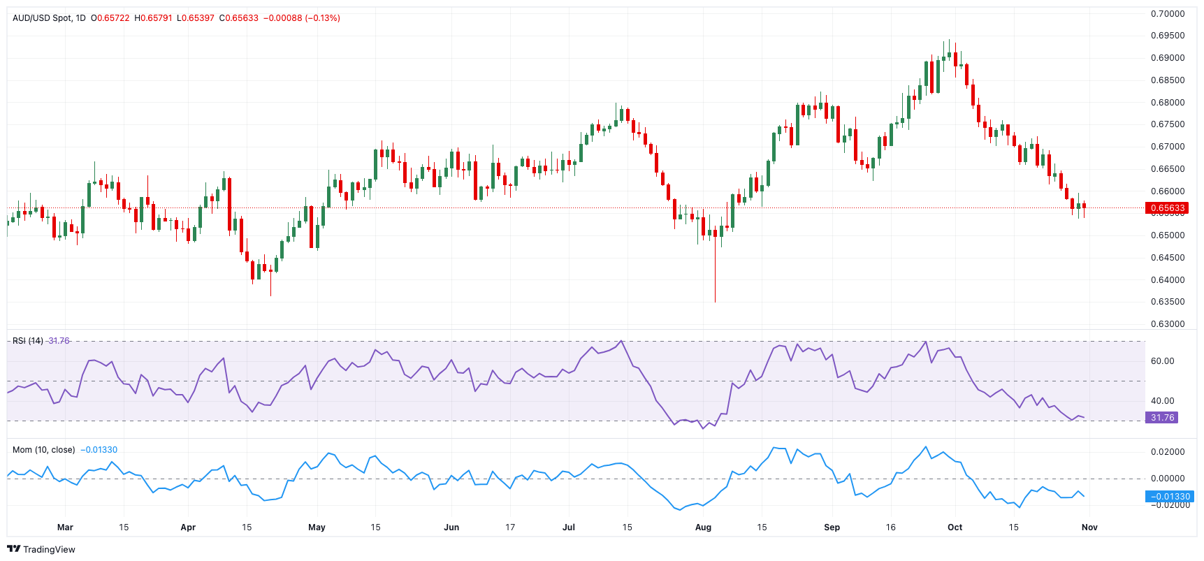 沙特主权财富基金PIF Q2持仓:增持医药股看涨期权,清仓Meta(META.US)