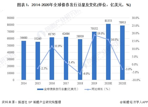 高技术制造业同比增长18.8%,今年前7月中山经济运行平稳
