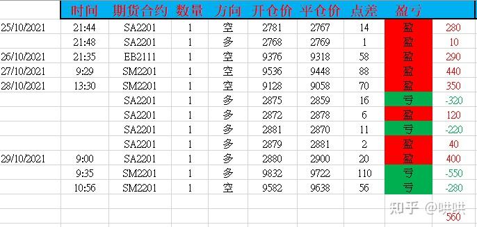 深珠低空快线开通一个月，接待乘客20余人次