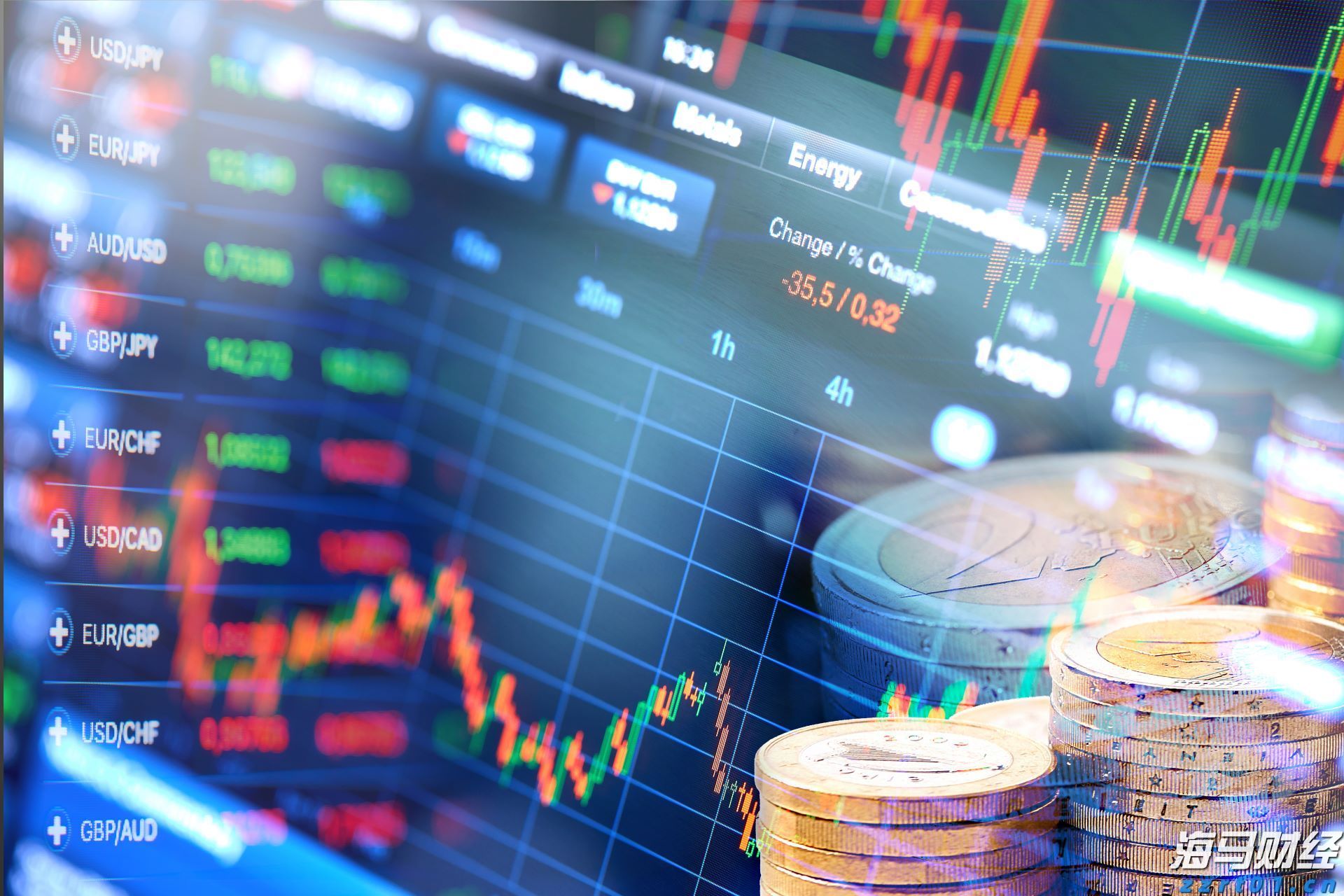 港股收盘(07.31) | 恒指下跌1.6%失守两万五 AI概念股逆势上涨 快手-W(01024)领跑蓝筹