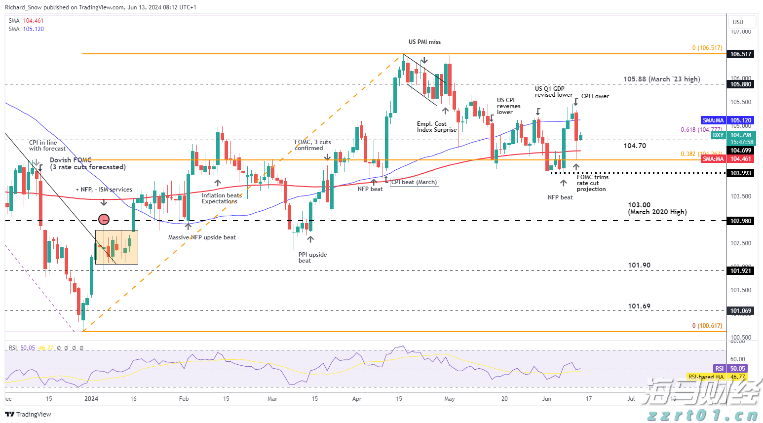 Firefly Aerospace(FLY.US)上调IPO定价区间 估值或突破60亿美元