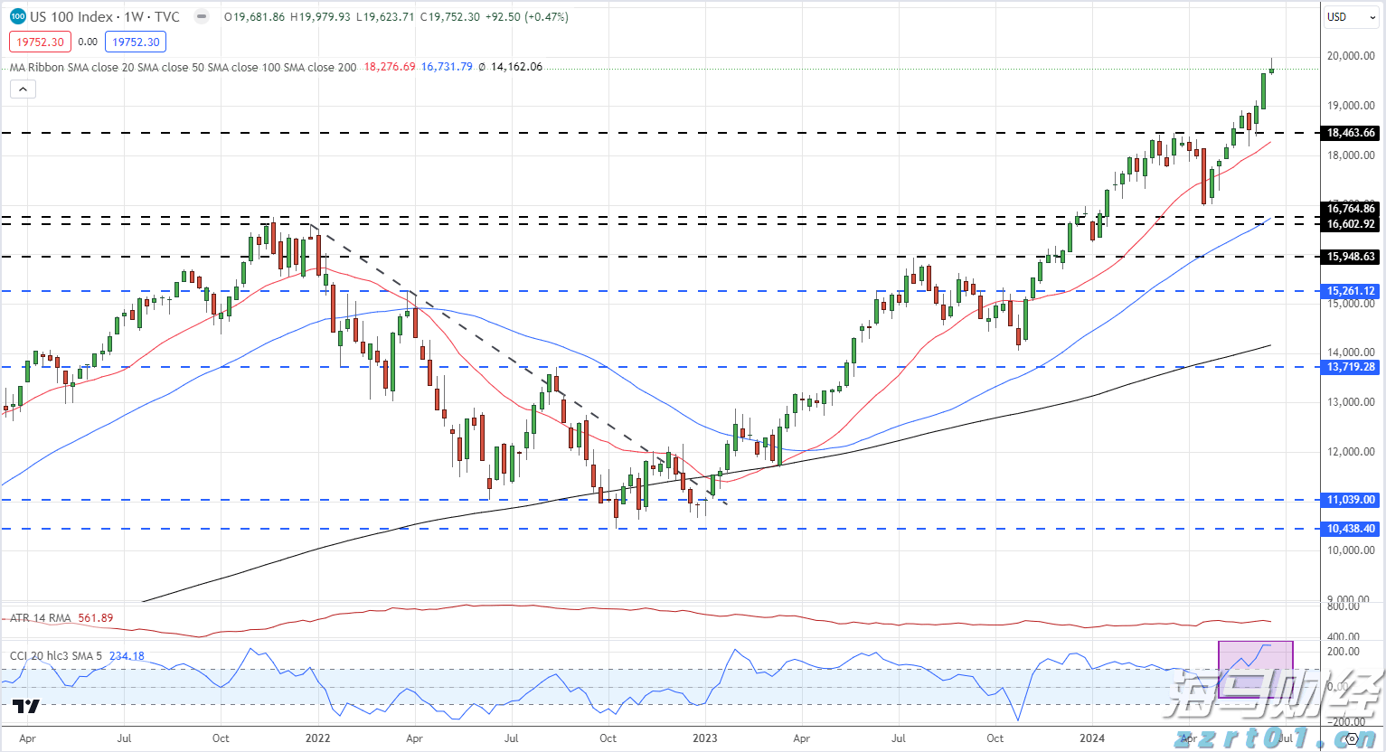 长三角万亿城市上半年经济“成绩单”出炉，“苏超”拉动文旅消费增长