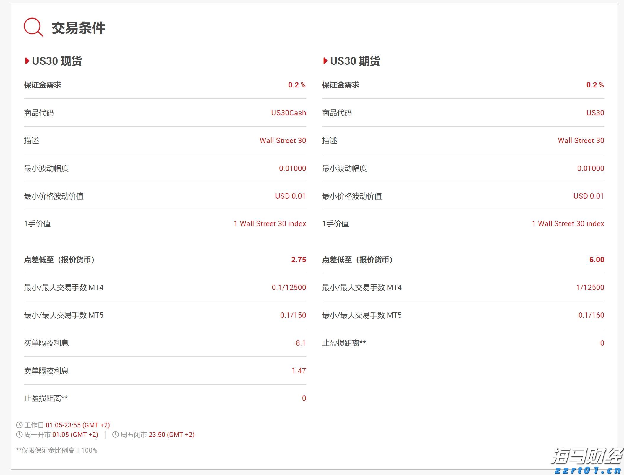 A股晚间热点 | 央行发表声明!境外收入监管加强,境外股票收益需缴税
