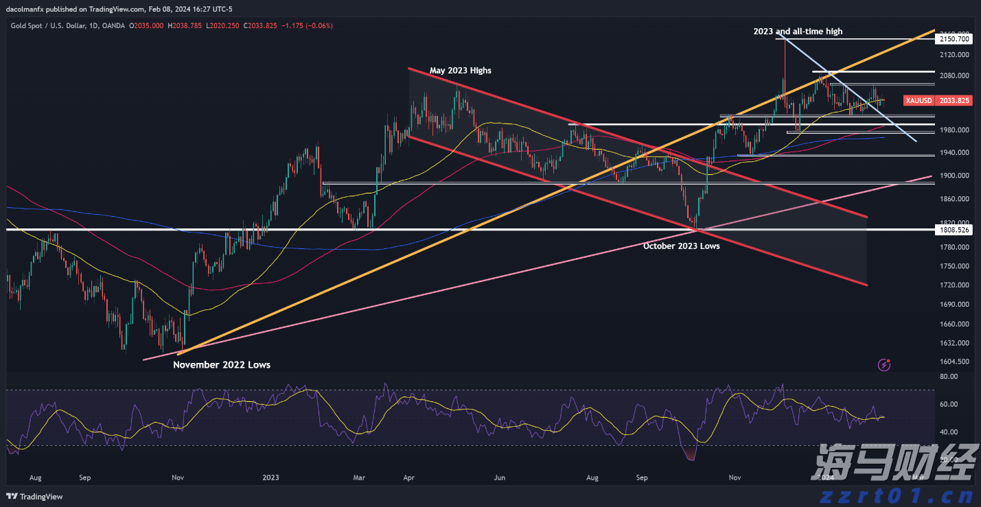 最高资助额度超200万元!中山大学启动青年科学家培育项目