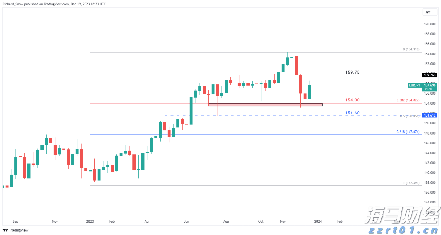光大证券：苹果(AAPL.US)FY3Q25业绩超预期 但需关注AI及关税进展