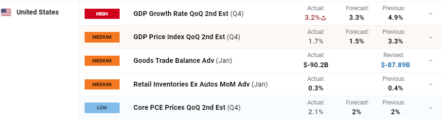 亚马逊(AMZN.US)旗下Zoox获美国监管机构批准 推进无方向盘自动驾驶汽车路测