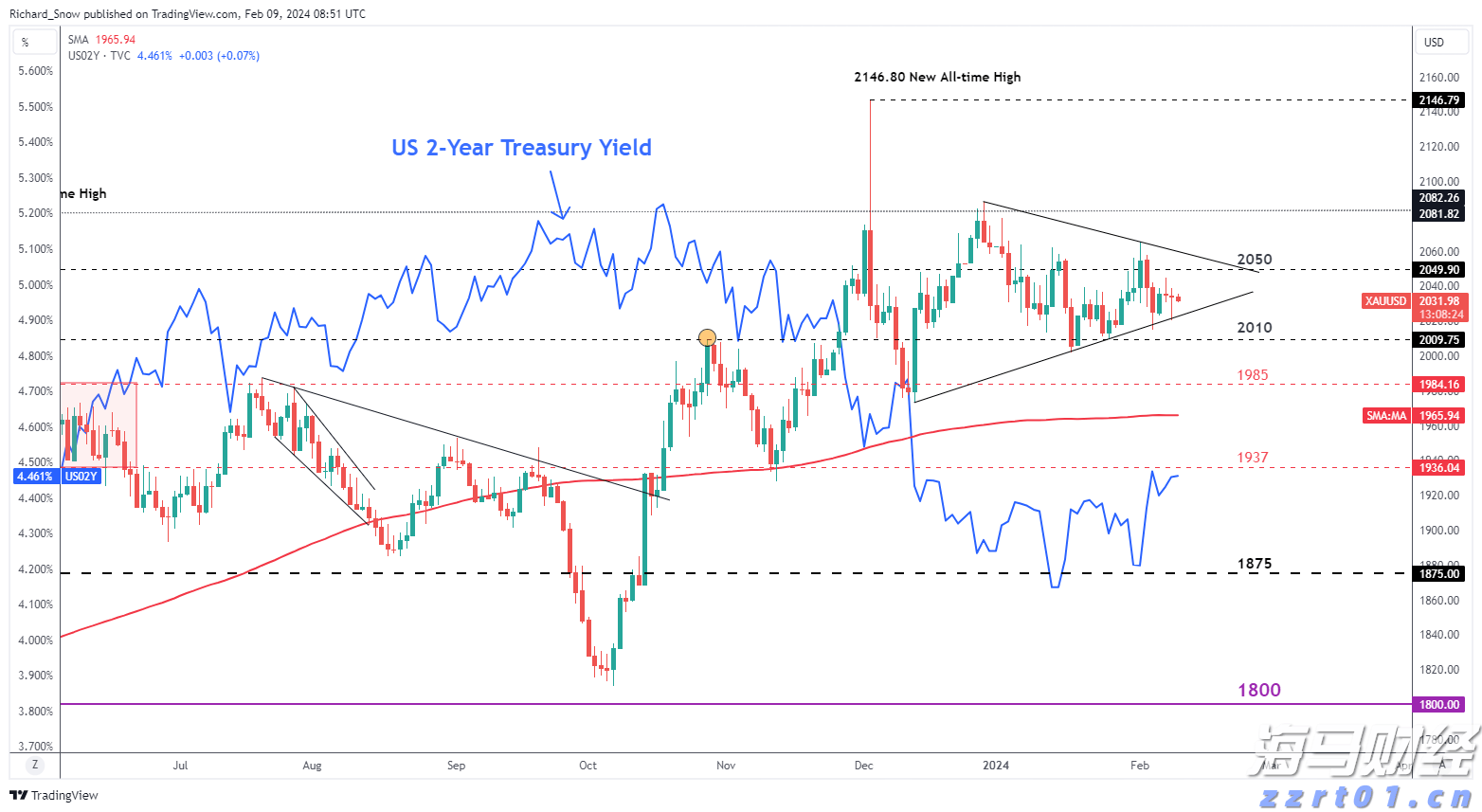 成长经历与众不同，“非寻常国手”王俊杰