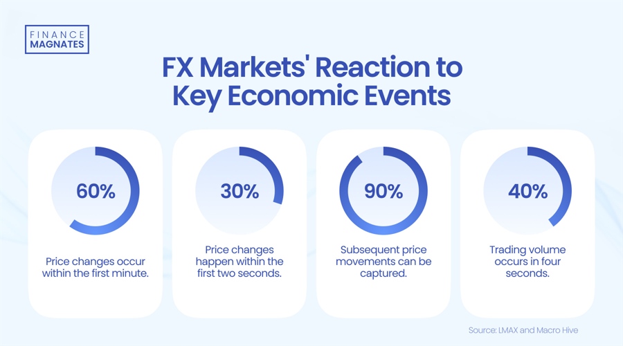 2025年《财富》世界500强排行榜发布 公司净利润合计约2.98万亿美元