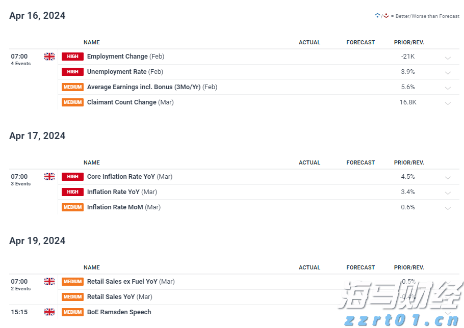 北水动向|北水成交净买入94.85亿 晶泰控股(02228)签署60亿美元合同，北水全天抢购超5亿港元