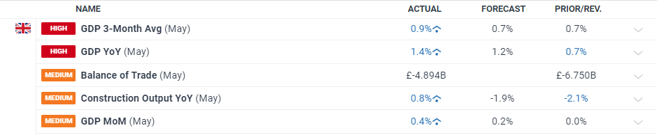 黔西南州住房公积金“十条措施”助力百姓住有所居