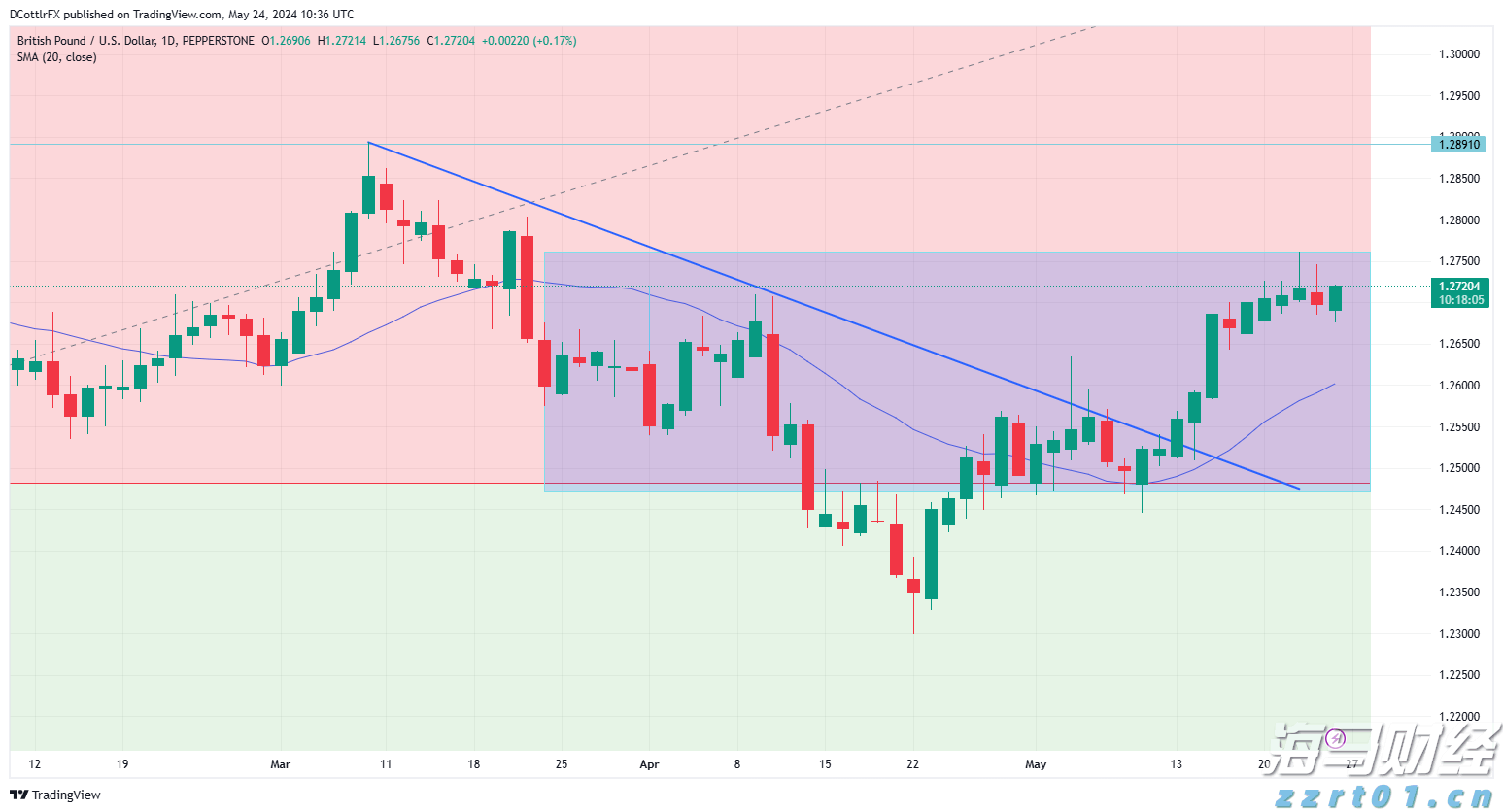 机器人技术的迅猛发展:WAIC展示新进展