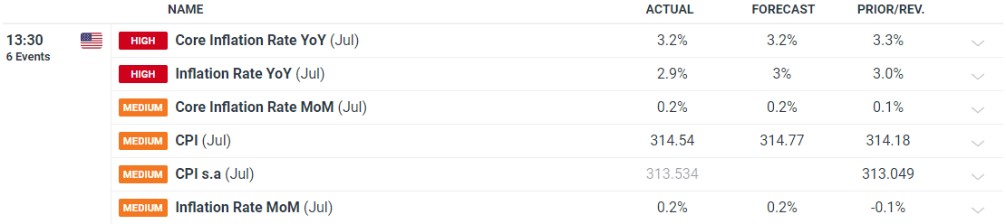 PWMA：今年公会副会员总数增长54%，多家资产管理公司将香港视为主要扩展市场