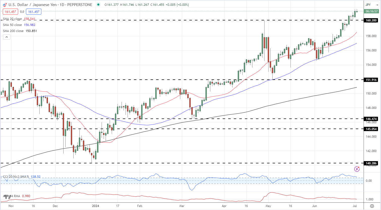 我国智能制造向高端化跃升提速