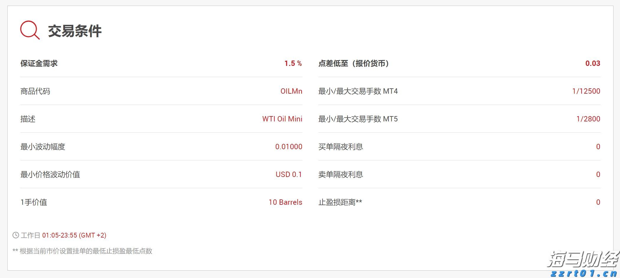 凯雷Q2重仓航空维修公司StandardAero(SARO.US) 清仓文远知行(WRD.US)