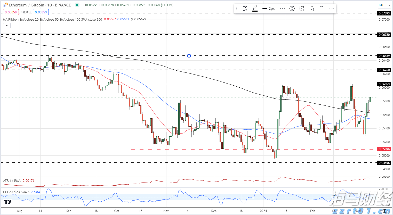 全国青少年航天大赛河北赛区选拔赛落地我市