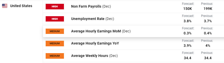 遂溪一项目停工为高考“静音护航”