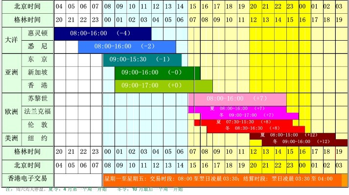 福建省实施农机报废更新补贴政策