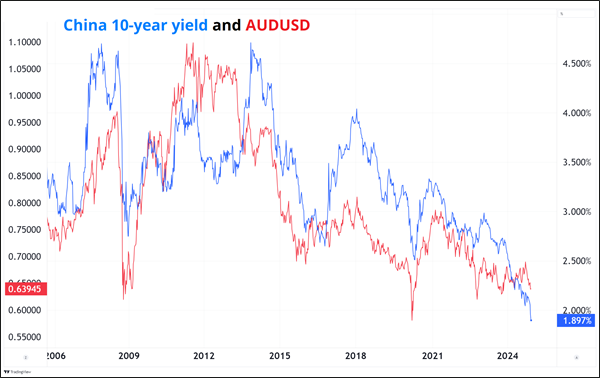 媒体报道:特斯拉(TSLA.US)机器人产量远未达标,承诺年底前生产5000台,现仅有几百台