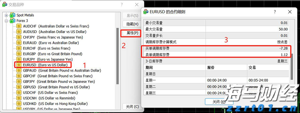 特朗普威胁加征药品关税“最高250%”，短期内或不实施