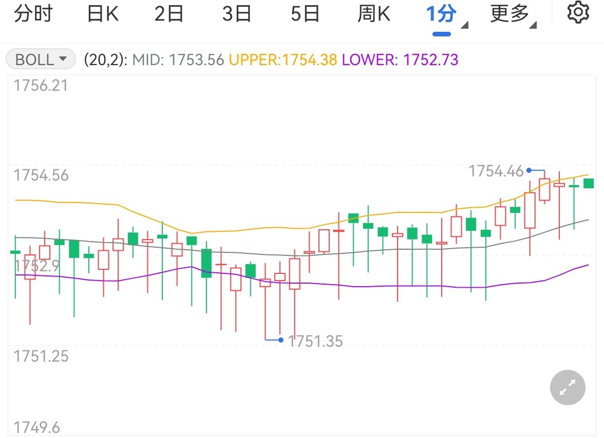 AI竞赛成本高昂!CoreWeave(CRWV.US)第二季度亏损加剧,第三季度指引不佳