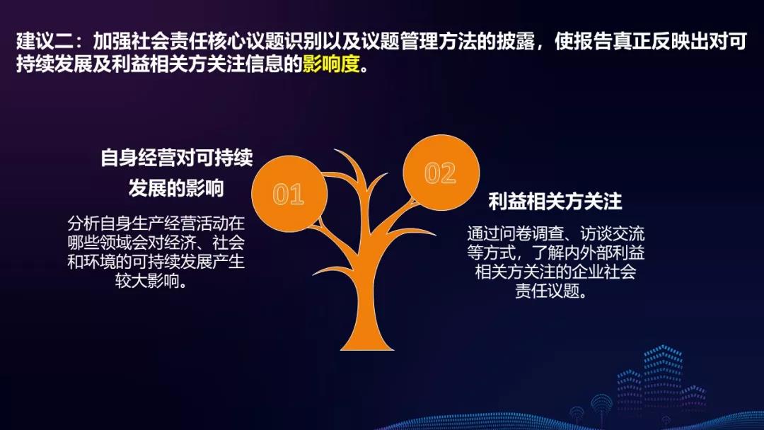 A股反弹促成17.8%“大逆转行情”，摩根大通引领新兴市场牛市