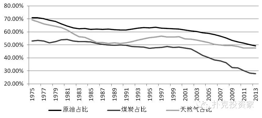 美股主导地位变化!特朗普关税促进国际股市反弹