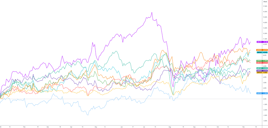 广东一周新增336例基孔肯雅热病例,专家:总体平稳,散发为主
