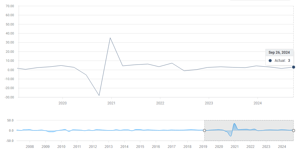 中国汽车流通协会:6月中国乘用车进口4.1万辆 同比下滑30.3%