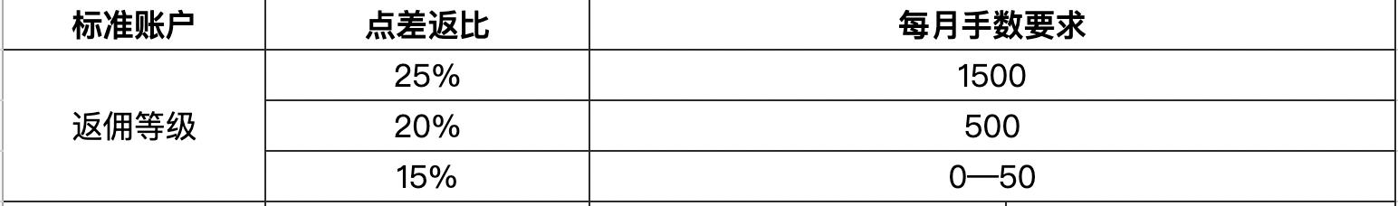 近期事故频发,公安部发出暑期自驾游交通安全预警