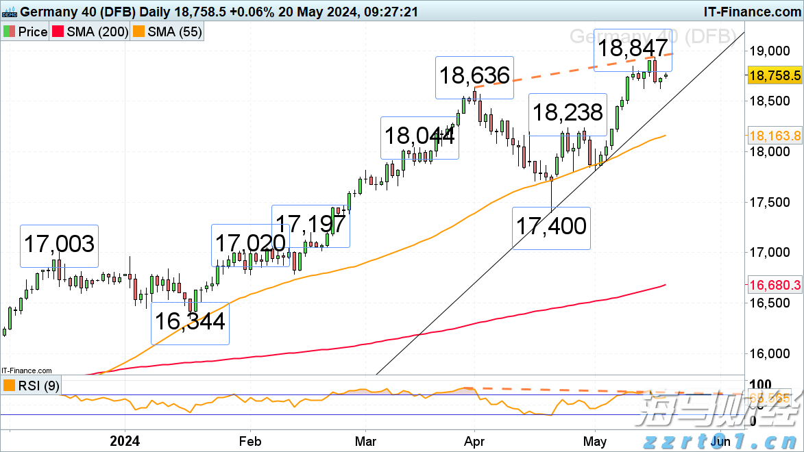 张家口市城管、交通部门联合召开胜利路大修工程协调会