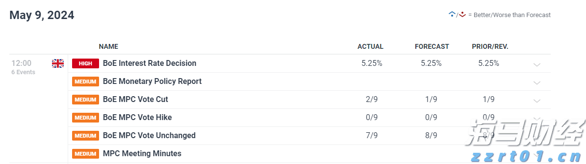 特朗普将提名临时美联储理事 争夺主席职位的“凯文”们
