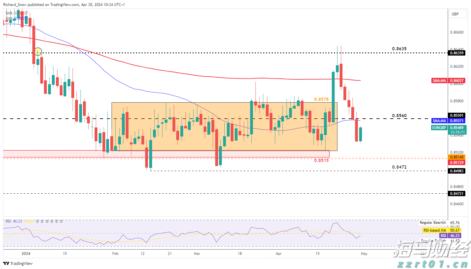 港珠澳大桥海关查获夹藏香烟72.02万支