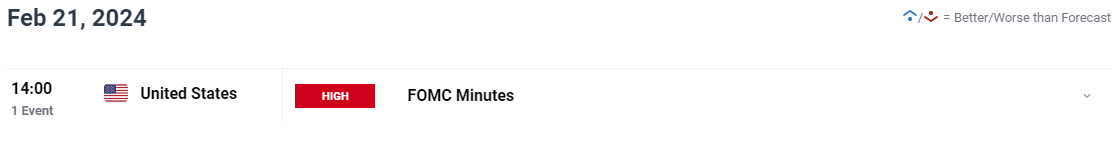恒指牛熊街货比(66:34)︱8月7日
