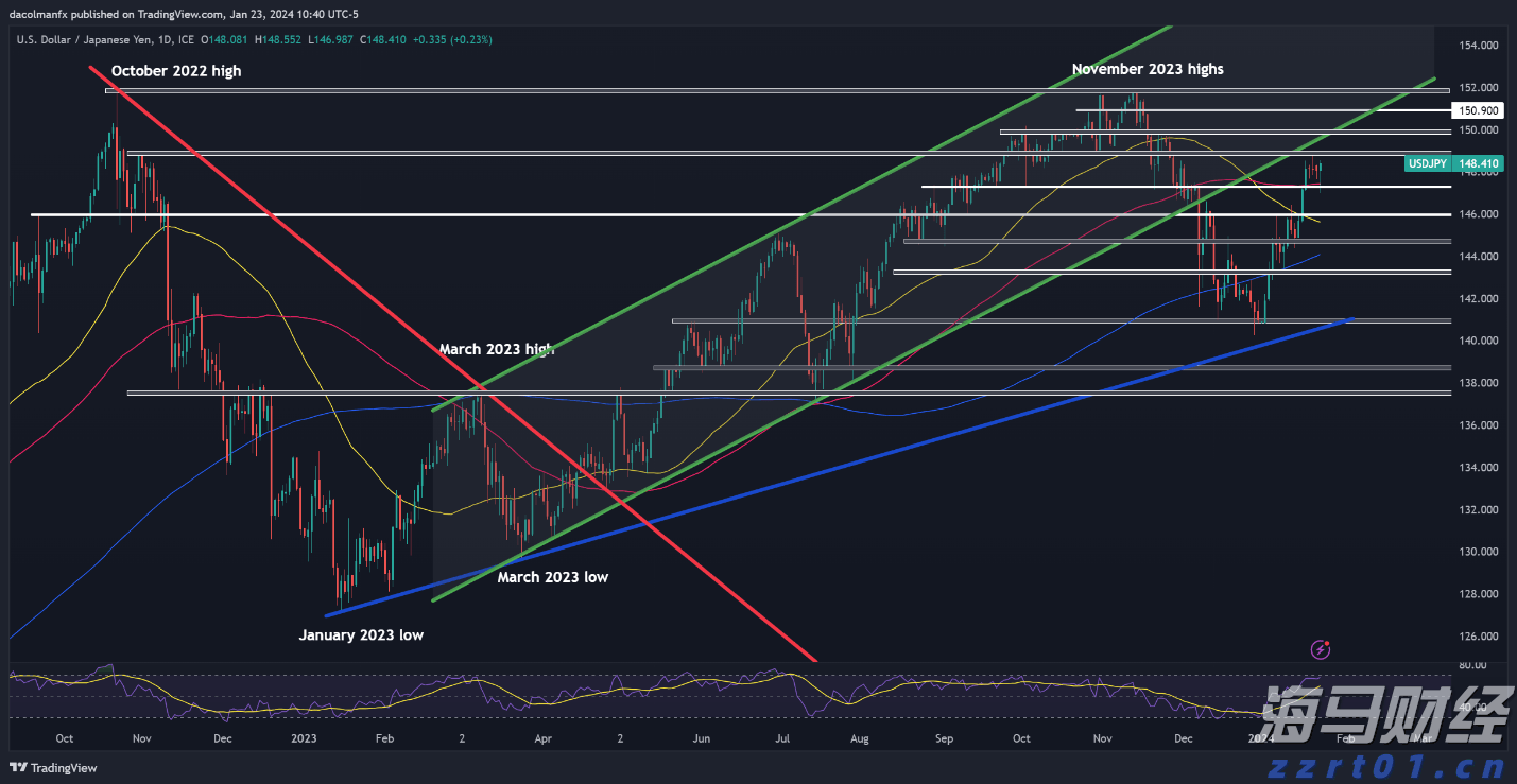 省基层精神科临床诊疗能力提升项目第三季度培训班在梅举办