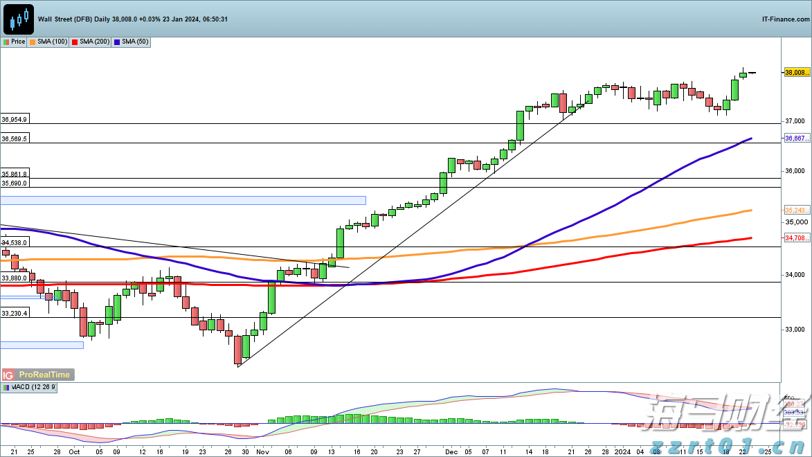 非法储存1吨柴油，广州白云一物流园物业被立案