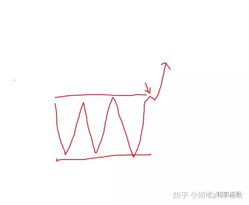 美联储官员:就业放缓不改利率路径 降息预期暂难上调