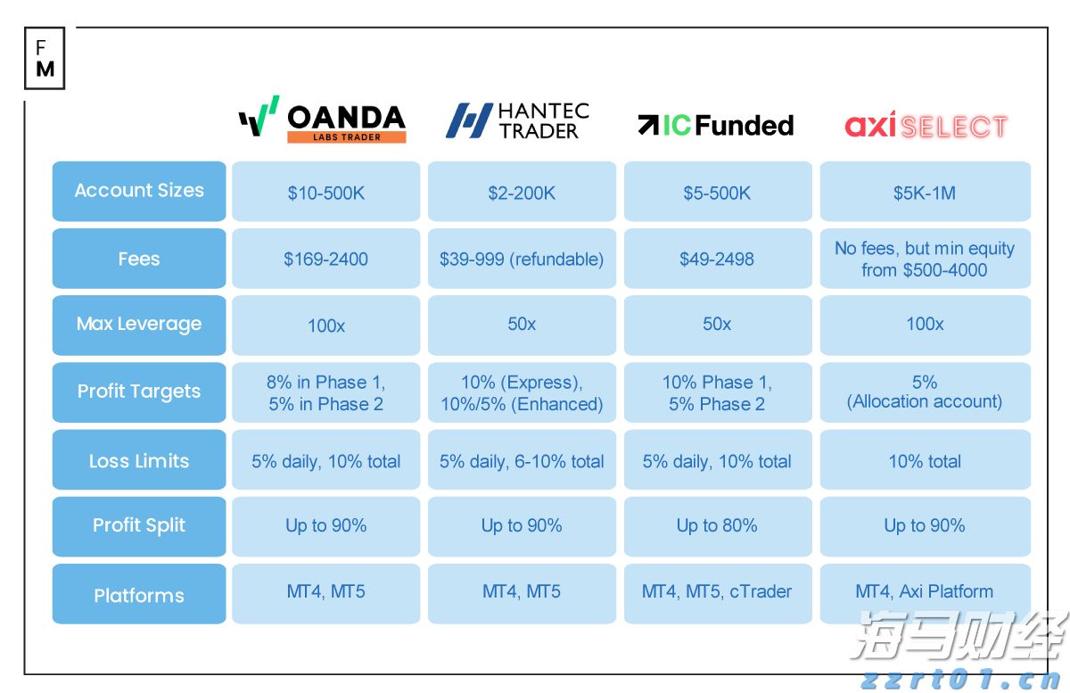 广珠城际高铁“月票”再上新,通勤差旅成本最高降近四成