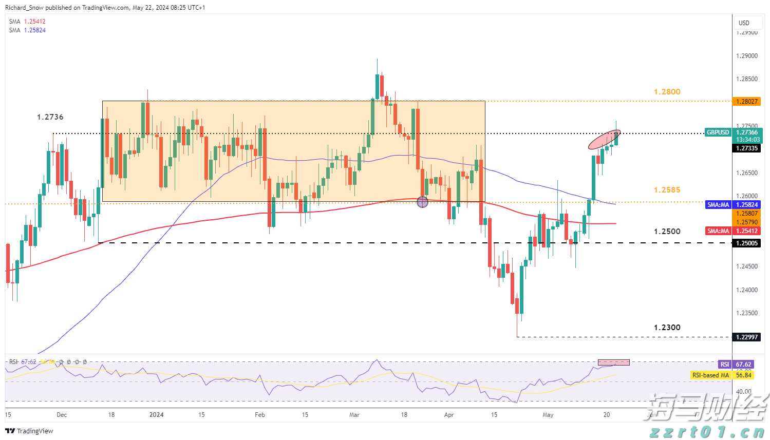 梅州：打好监督“组合拳”，护航营商环境持续优化