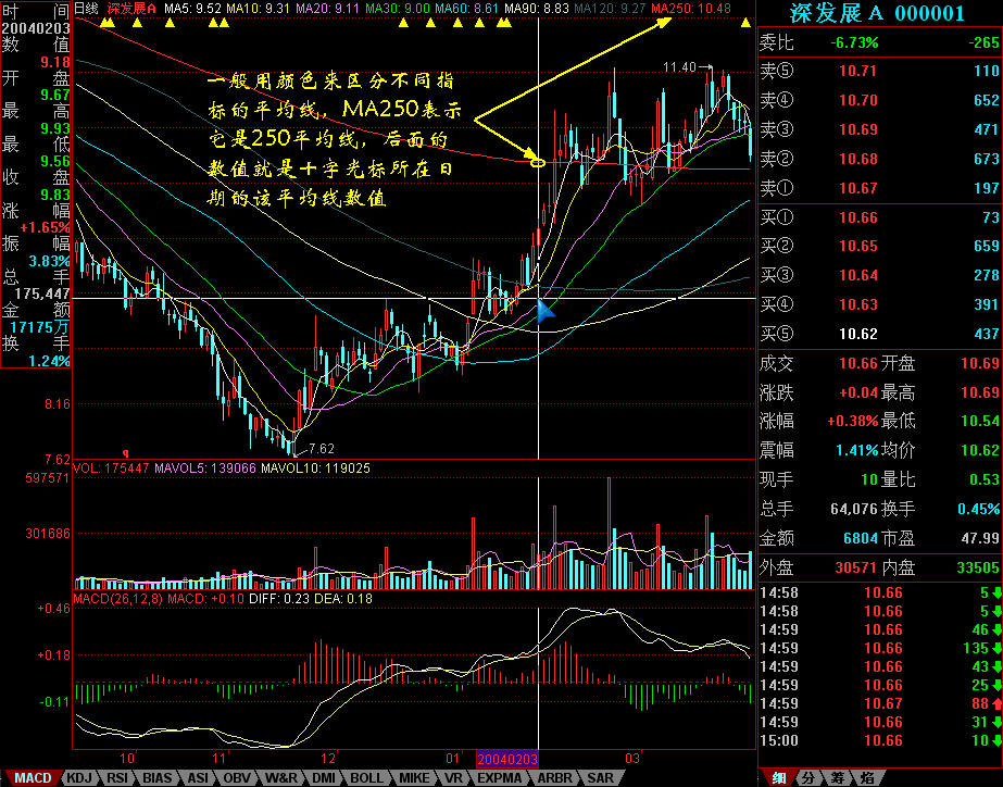 海关总署:今年前7个月我国货物贸易进出口同比增长3.5%