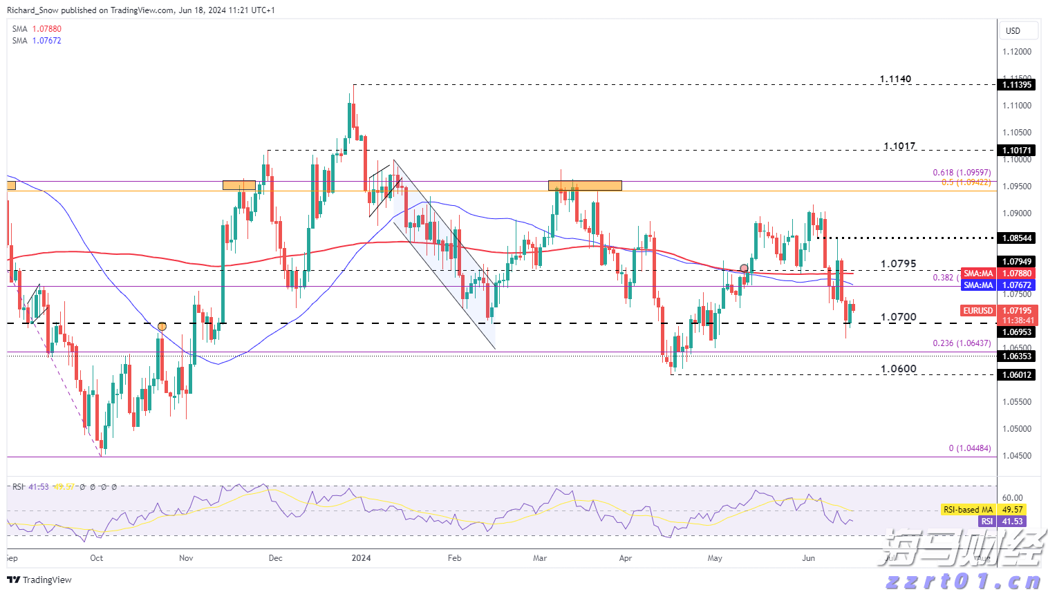十五运会体育比赛首批门票今日开售
