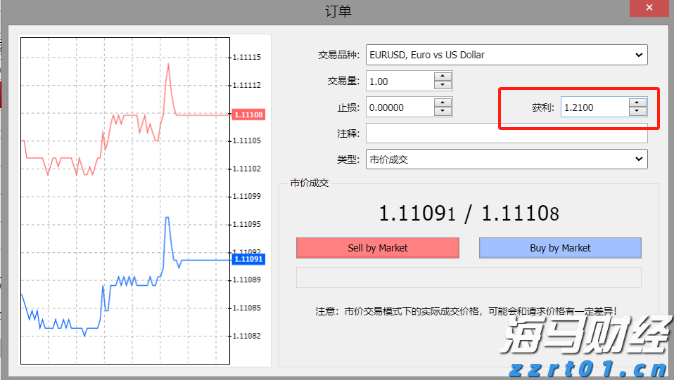 股价盘后暴跌!Pinterest(PINS.US)第二季度营收增长17%,盈利不达预期、北美用户增长停滞